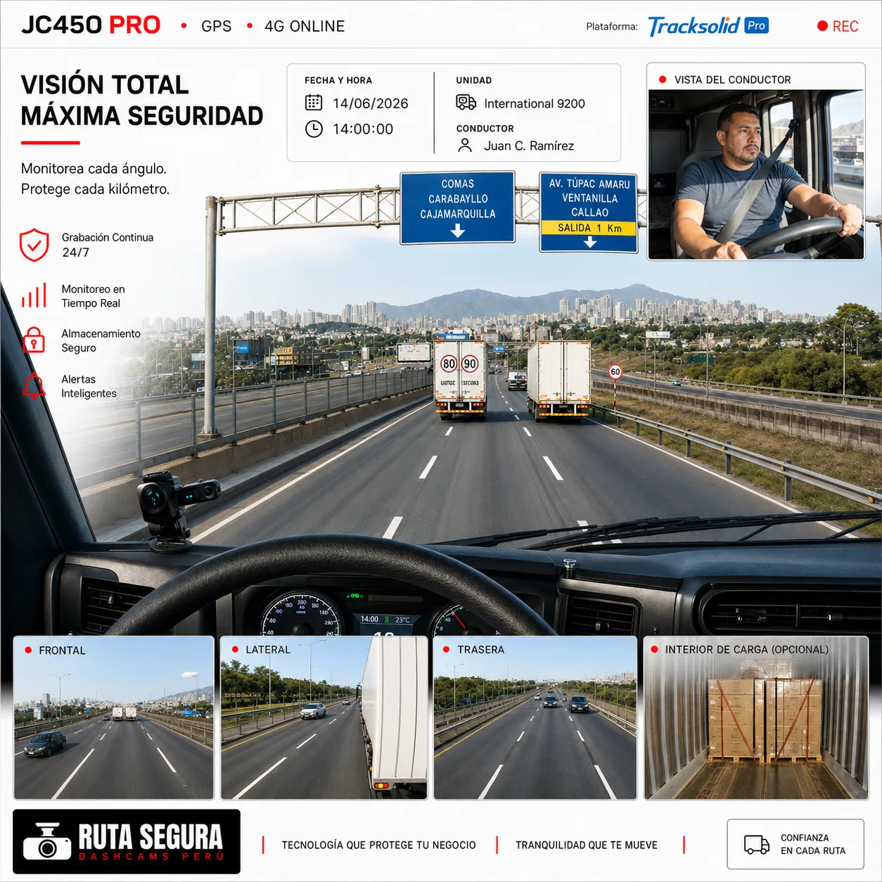 Monitoreo en ruta del sistema JC450 Pro: frontal, lateral, trasera, conductor e interior de carga