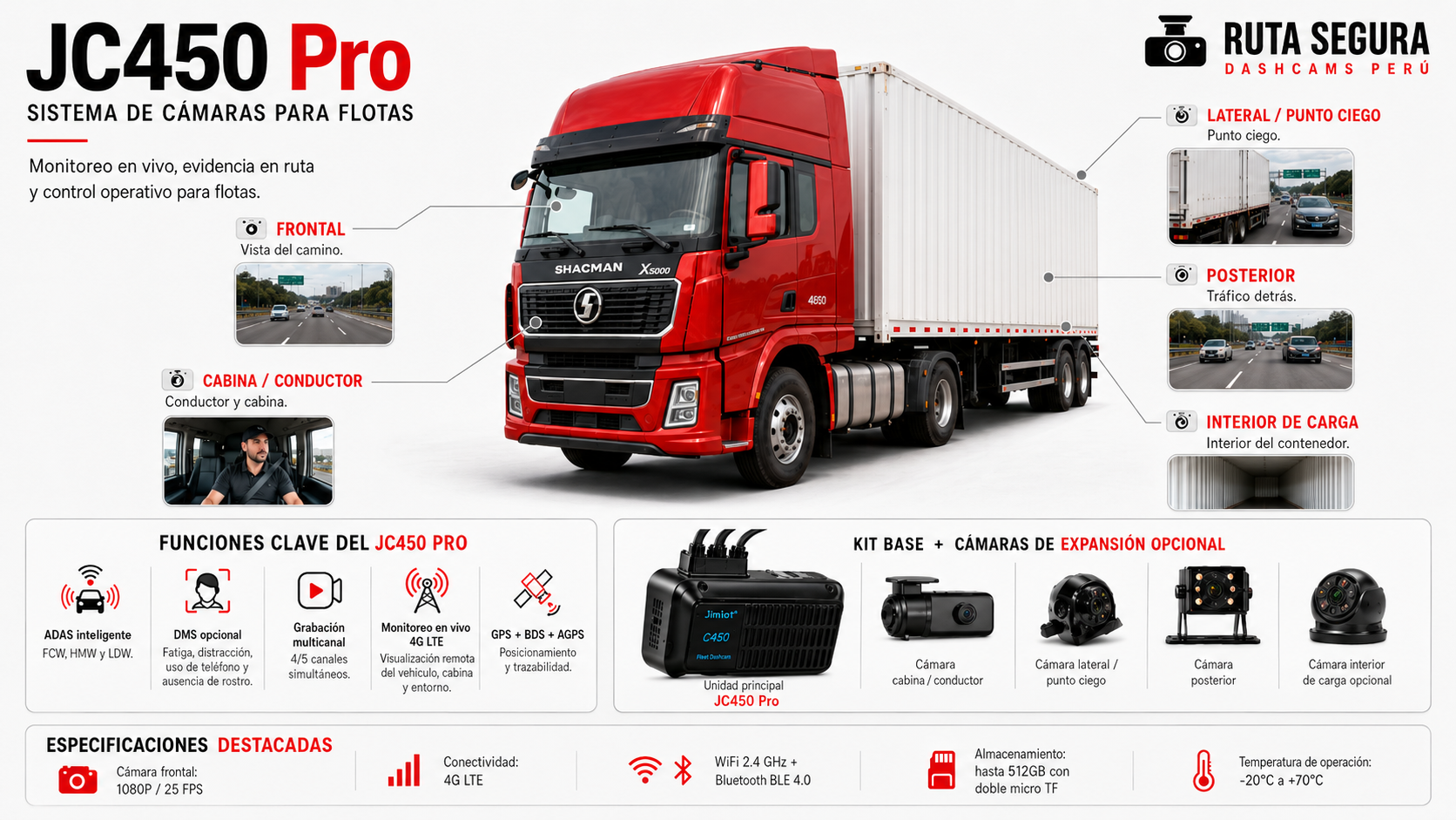 Sistema JC450 Pro instalado en flotas y unidades de transporte