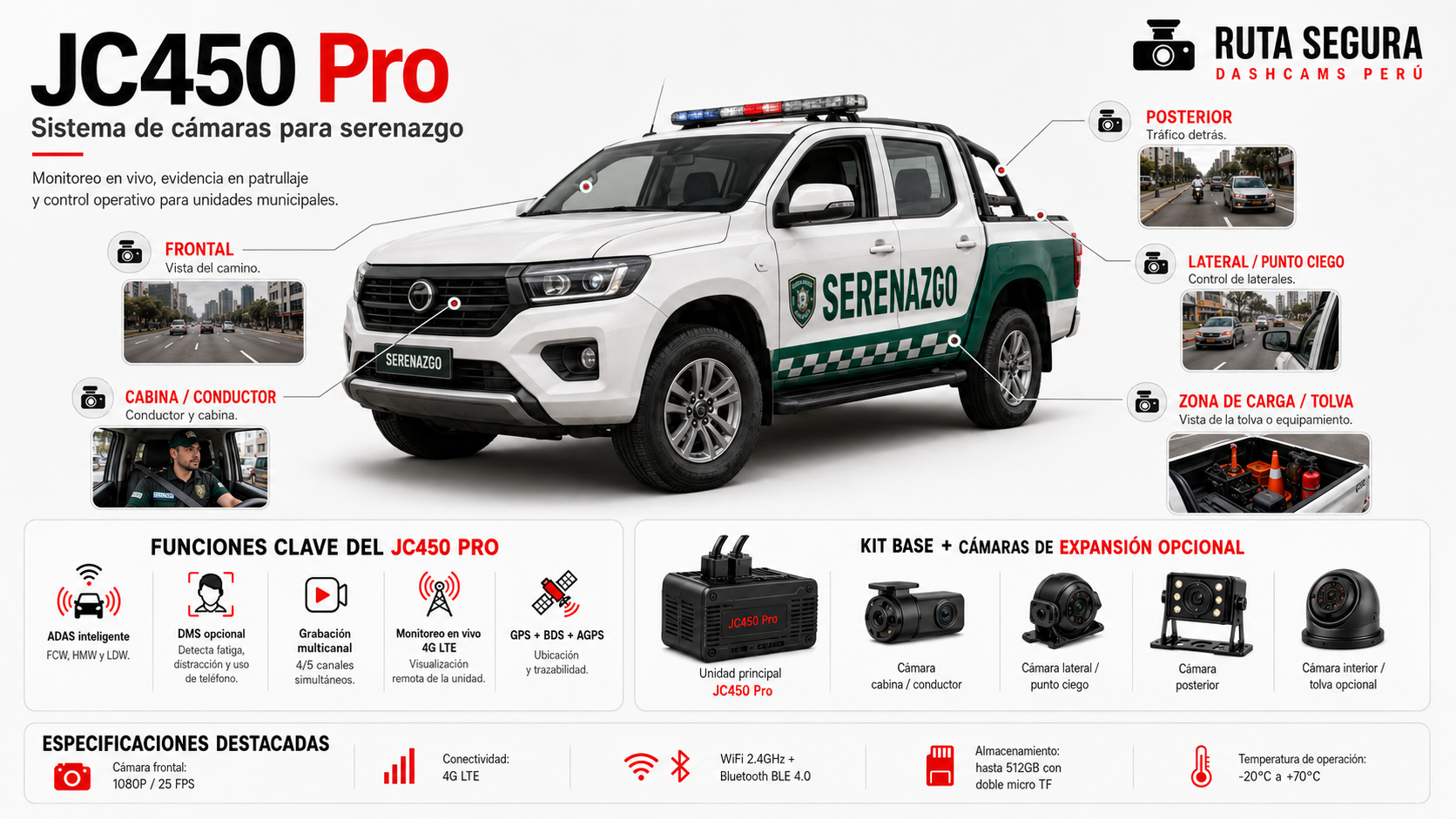 Sistema JC450 Pro aplicado a unidades de serenazgo y seguridad ciudadana