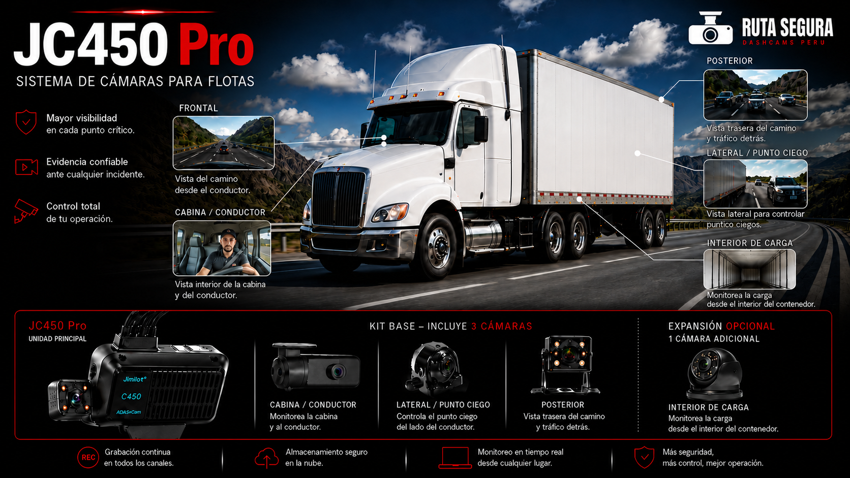 Sistema JC450 Pro para flotas con unidad principal, tres cámaras y cámara adicional opcional